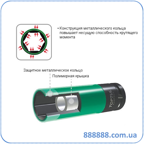 Головка ударная длинная 1/2